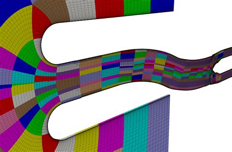 Role of Vortex Generators in Diffuser S-Ducts of Aircraft - GridPro Blog