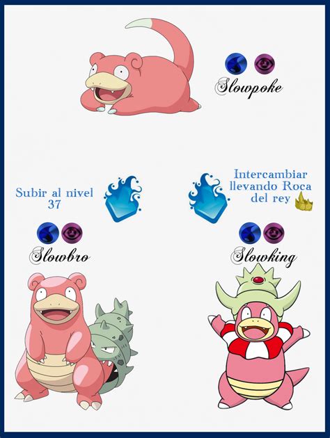 033 Slowpoke Evoluciones by Maxconnery on DeviantArt