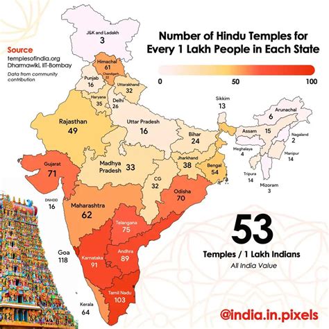 hindu temples (india) : r/MapPorn