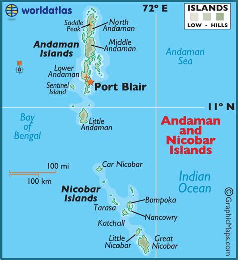 Andaman And Nicobar Islands | Nicobar islands, Andaman and nicobar ...