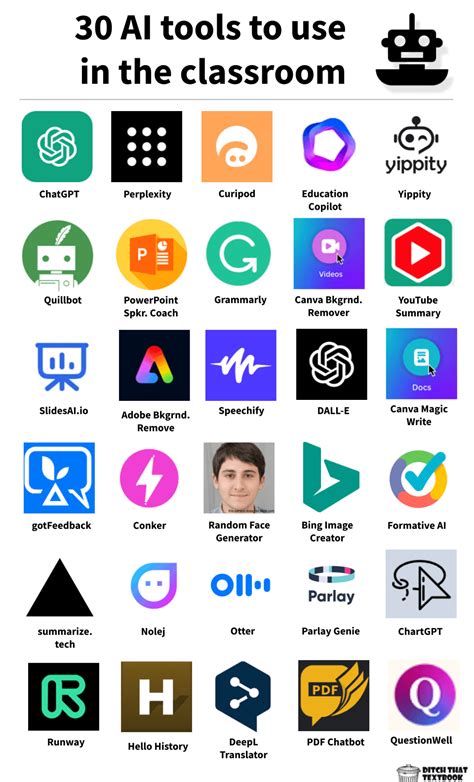 30 AI tools for the classroom - Ditch That Textbook