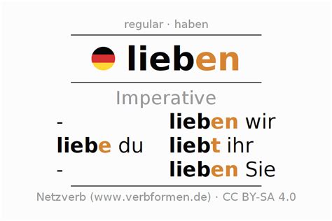 Imperative German "lieben" - All forms of verb, rules, examples ...