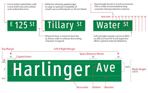 Streetname Signs | ClearviewHWY