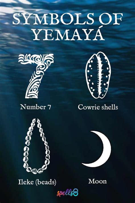 Yemaya: Goddess Symbols, Correspondences, Myth & Offerings – Spells8