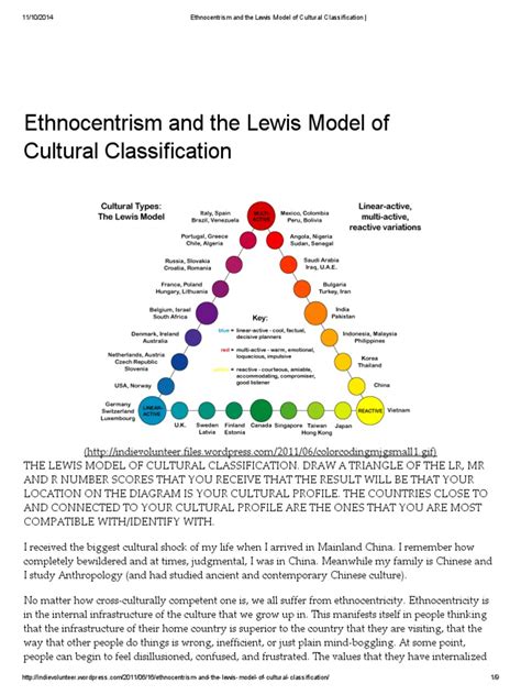 Ethnocentrism and the Lewis Model of Cultural Classification | Body ...