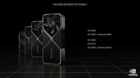 Nvidia's Flagship RTX 4090 card is $1,599 and Available in October ...