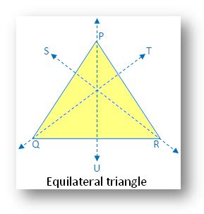 Lines of Symmetry | Symmetry in Different Figures | List of Examples