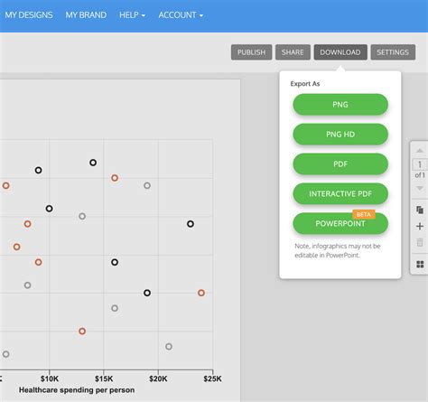 Scatter Plot Graph Maker