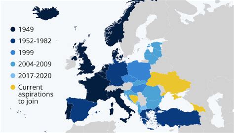 Timeline of NATO expansion