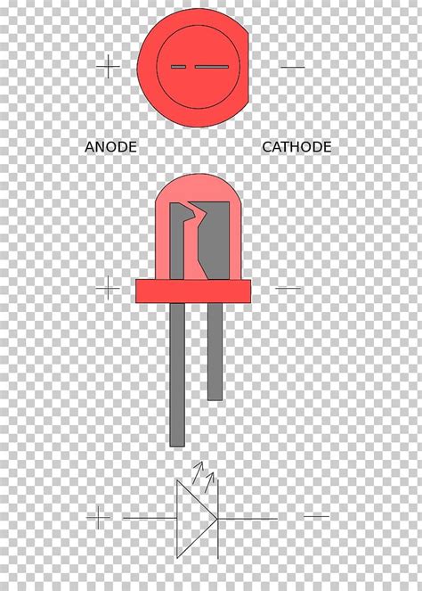 Led anode vs cathode - alleyfas