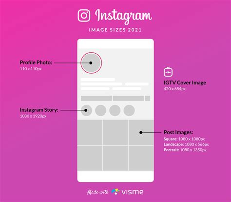 The Complete Guide to Social Media Image Sizes