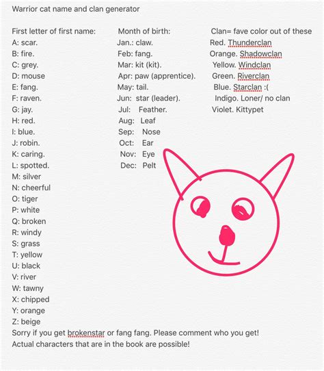 Warrior Cats Name Generator Quiz