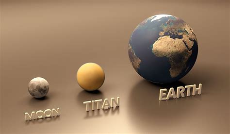 Is Titan Bigger Than Earth? - WorldAtlas