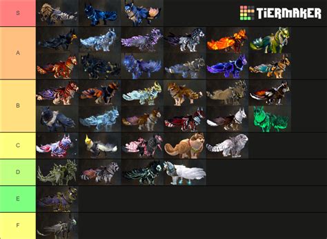 Guild Wars 2 Griffon Skins Tier List (Community Rankings) - TierMaker