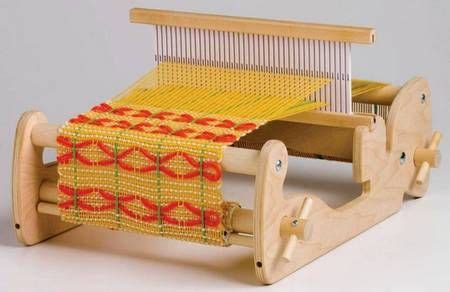 What is Loom | What Types of Loom Used in Weaving Technology? | Cricket ...