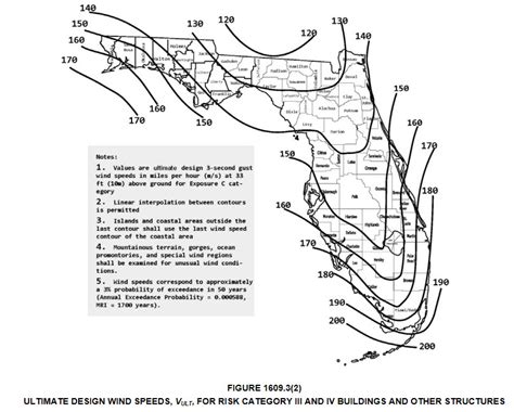 Wind Zone Map Florida - Florida State Fairgrounds Map