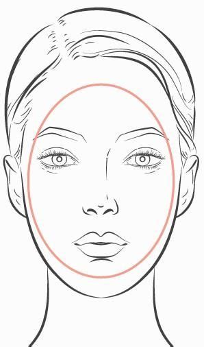 Oval Face Shape | Oblong face shape, Oval face shapes, Face shape chart