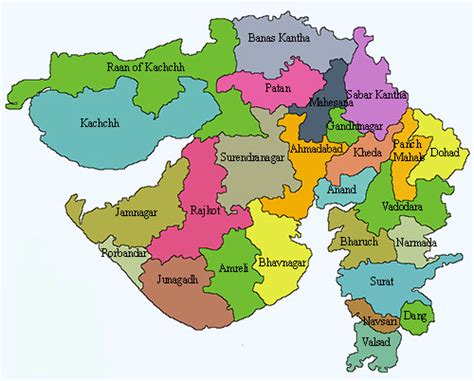 Gujarat State