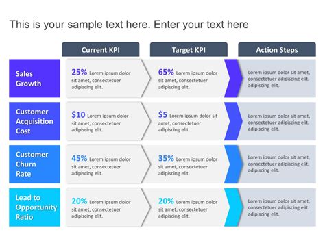 this is your sample text here for powerpoint slides and ppt slide templates