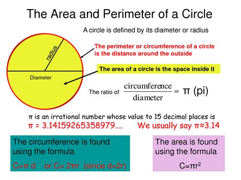 circumference of a circle formula 20 free Cliparts | Download images on ...