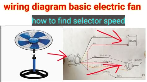 [DIAGRAM] Ac Electric Fan Diagram - MYDIAGRAM.ONLINE