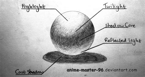 Sphere Shading by anime-master-96 on deviantART | Anime, Shadow, Art