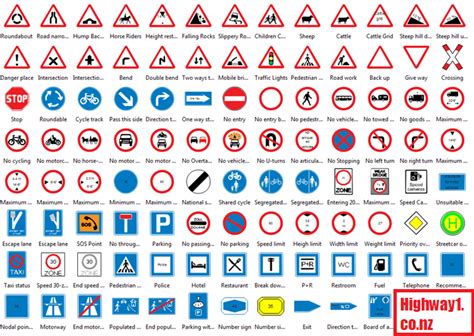 The Importance of Road Warning Signs - Highway1