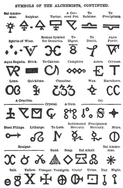 62 best images about Ancient Symbols on Pinterest | Circles, Indian ...