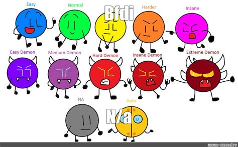 Meme: "Bfdi N/a" - All Templates - Meme-arsenal.com