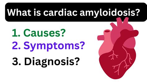 What is cardiac amyloidosis disease causes symptoms, diagnosis