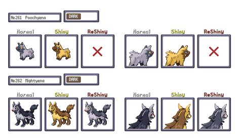 Poochyena Evolution Chart