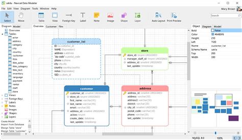 8 Best Database Diagram Tools & Design Software for 2024 (Paid & Free)