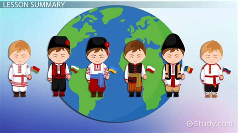 Slavic Countries | People, Flags & List - Lesson | Study.com