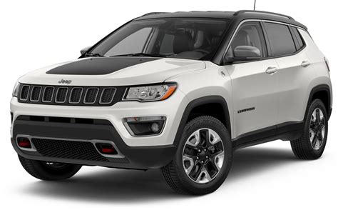 2018 Jeep Compass Incentives, Specials & Offers in Philadelphia PA