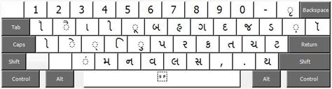 Shruti gujarati fonts - egsno