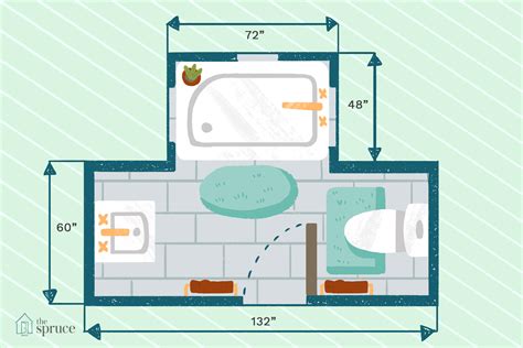 Bathroom layout planner - mytetracking