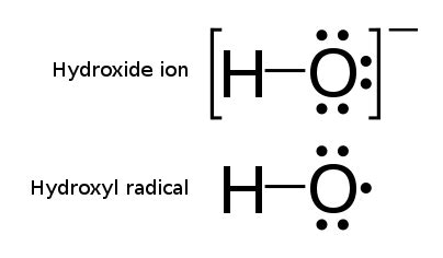 Hydroxyl Radicals Reactivity | Hydrogen Link