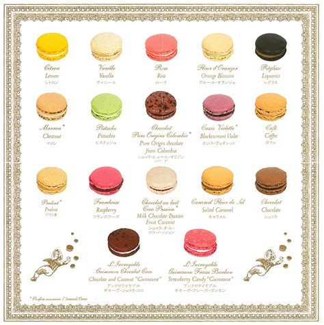 Macaron Flavors Laduree Menu | ... macarons et fabricant de douceurs ...