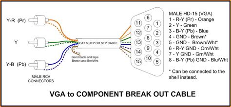 Hdmi To Vga Wiring Diagram - Wiring Diagram