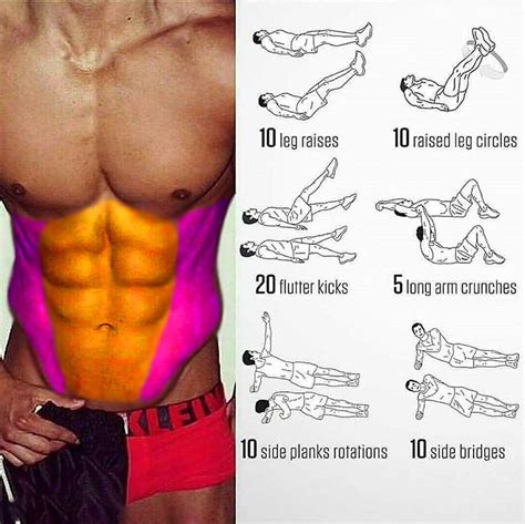 The 10-minute Six-pack Workout