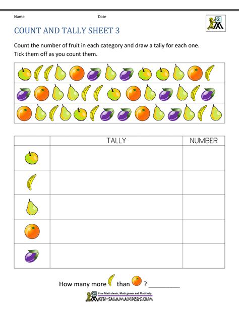 Tally Chart Worksheets Grade 4