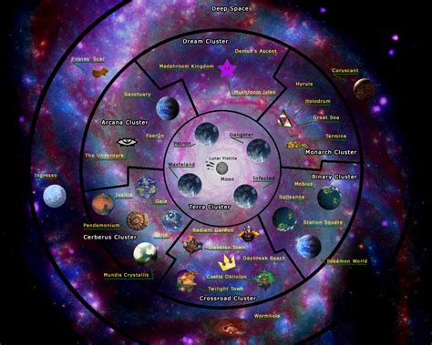 Image - Multiverse-map.jpg | Celestial Refresh Wiki | FANDOM powered by ...