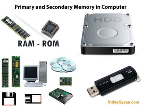 Chapter 8 - Memory, Storage Devices and Media Flashcards | Quizlet