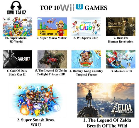 My Top 10 Wii U Games : r/wiiu