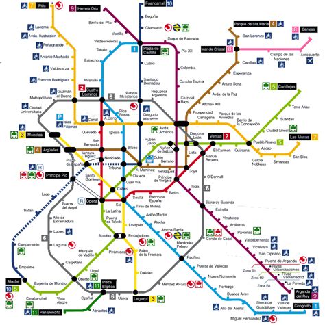 Plano del metro de Madrid