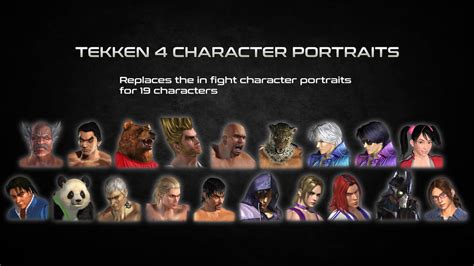 Tekken 4 Character Portraits X by TheI3arracuda on DeviantArt