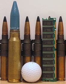 20 mm caliber - Wikipedia