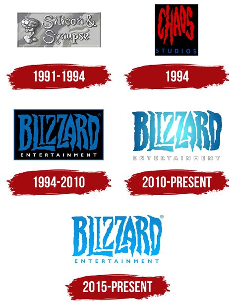 Blizzard Logo, symbol, meaning, history, PNG, brand