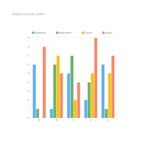 spotify agile model, agile courses, agile manifesto values, agile ...