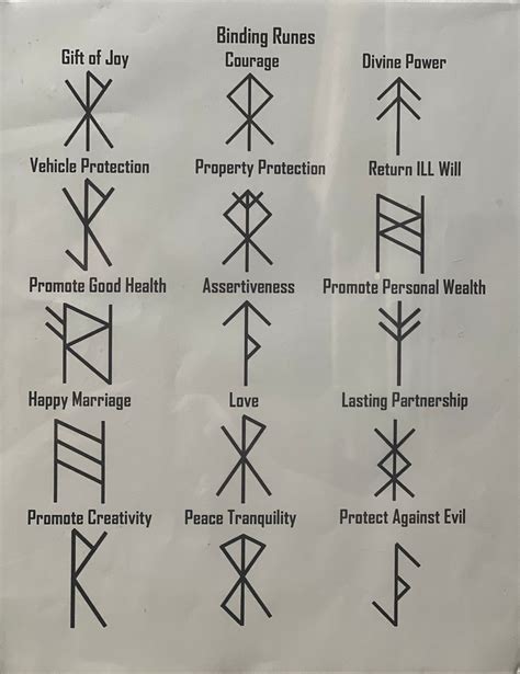 Share more than 73 protection rune tattoo super hot - in.cdgdbentre